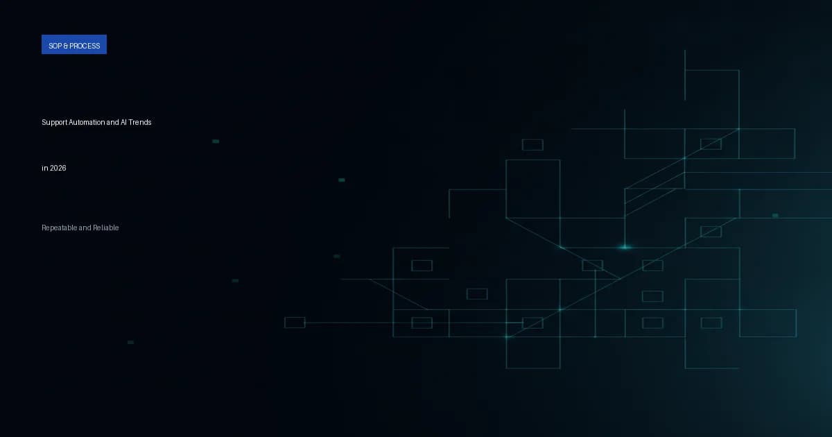 Support Automation and AI Trends in 2026